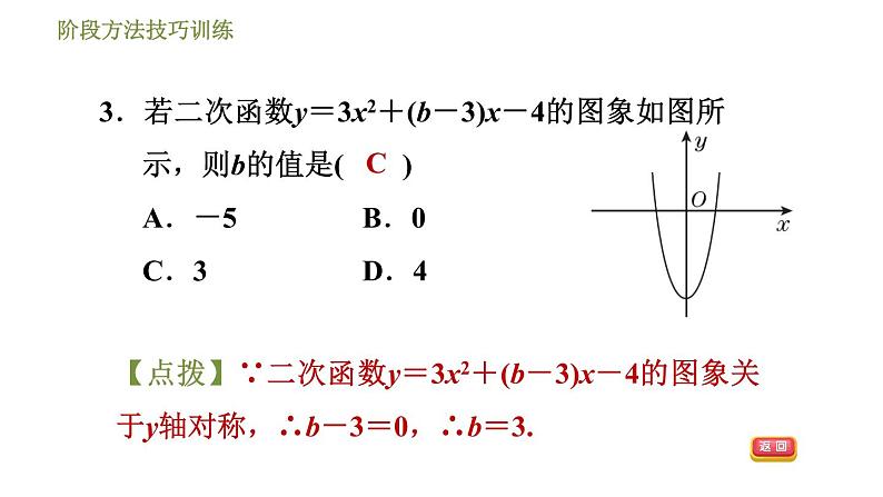 浙教版九年级上册数学课件 第1章 阶段方法技巧训练专训1  二次函数的图象与系数的关系第6页