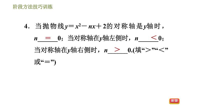 浙教版九年级上册数学课件 第1章 阶段方法技巧训练专训1  二次函数的图象与系数的关系第7页