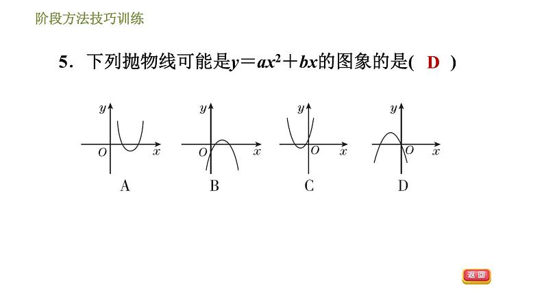 浙教版九年级上册数学课件 第1章 阶段方法技巧训练专训1  二次函数的图象与系数的关系第8页