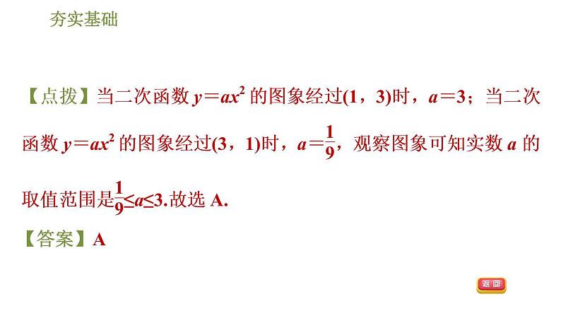 浙教版九年级上册数学课件 第1章 1.2.1二次函数y＝ax2(a≠0)的图象第6页