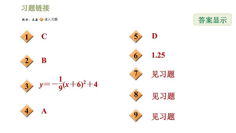 浙教版九年级上册数学课件 第1章 1.4.3利用二次函数解抛物线形的最值应用02