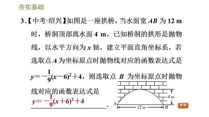 浙教版九年级上册数学课件 第1章 1.4.3利用二次函数解抛物线形的最值应用05