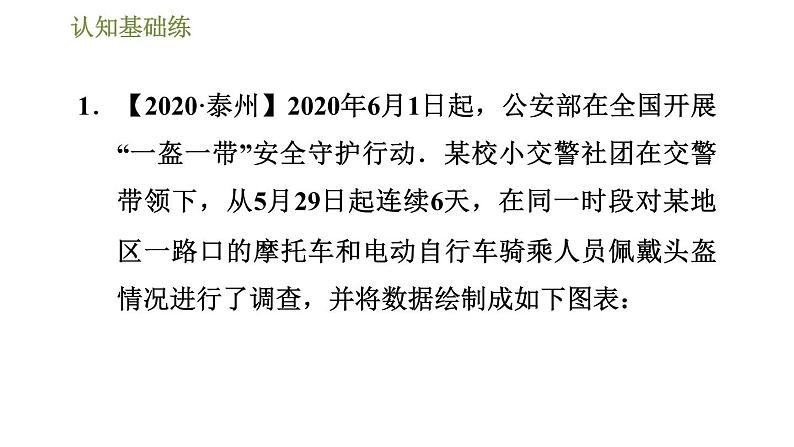 冀教版九年级上册数学课件 第23章 23.2.2 用平均数、中位数和众数分析数据集中趋势03