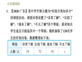 冀教版九年級上冊數(shù)學課件 第23章 23.4　用樣本估計總體