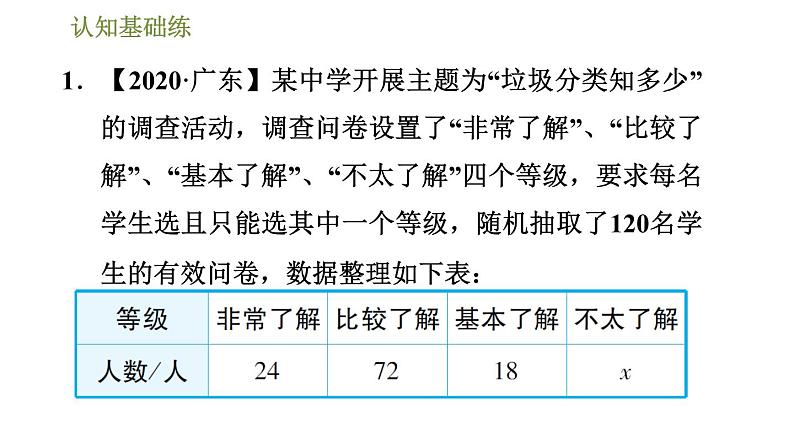 冀教版九年级上册数学课件 第23章 23.4　用样本估计总体03