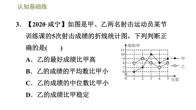 冀教版九年级上册数学课件 第23章 23.3.2 用方差分析数据05