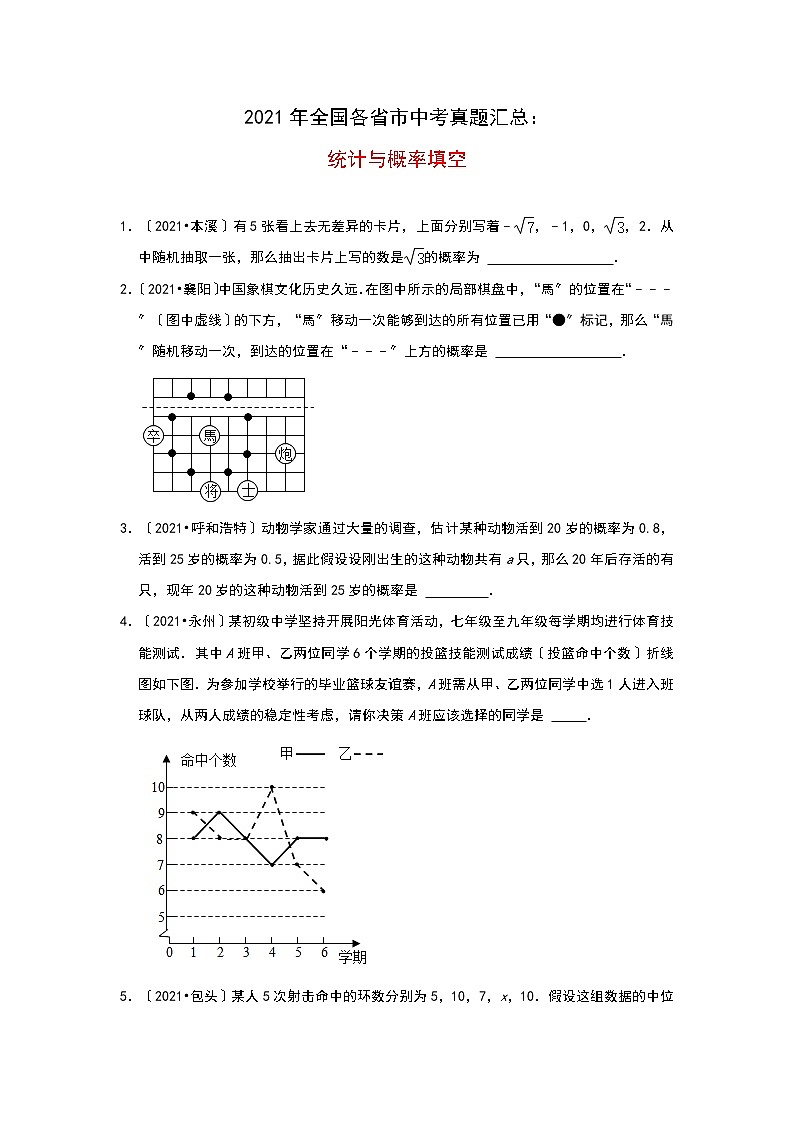 2021年全国各省市中考真题精编精练：统计与概率填空（含答案）第1页