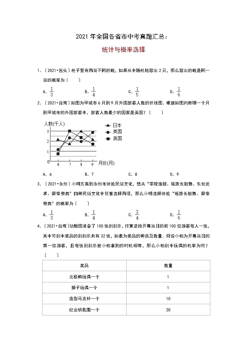 2021年全国各省市中考真题精编精练：统计与概率选择第1页