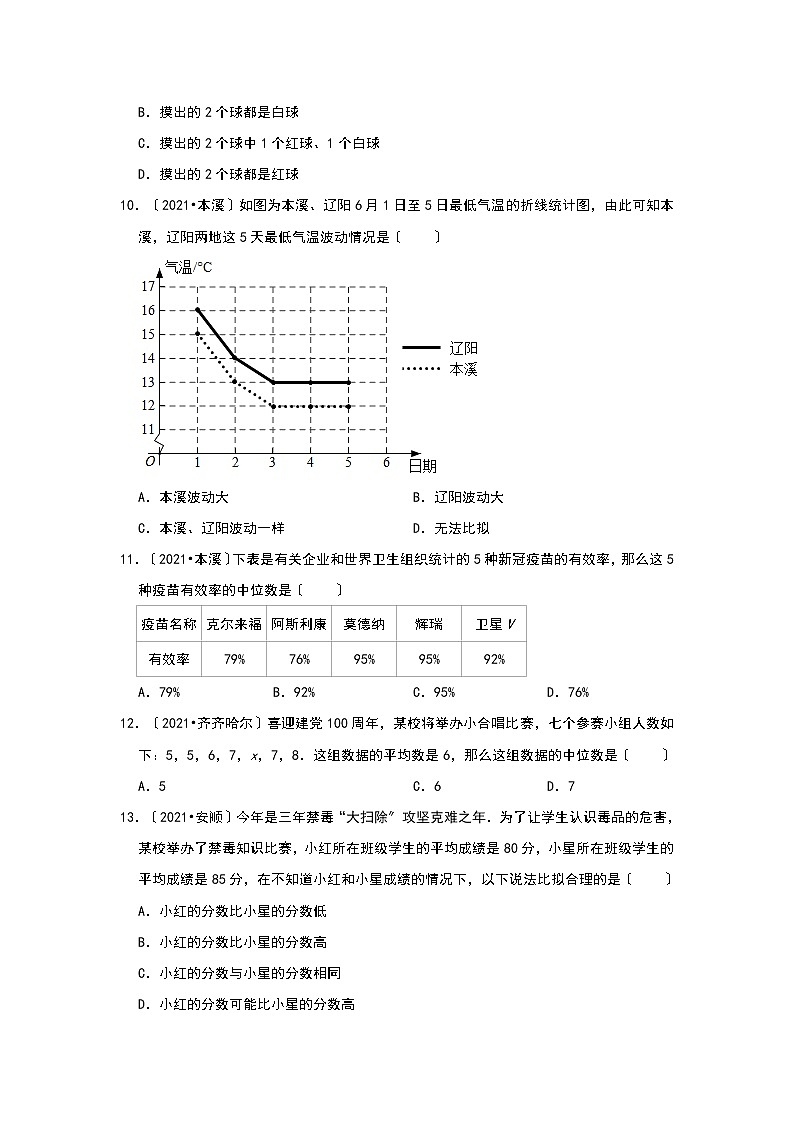 2021年全国各省市中考真题精编精练：统计与概率选择第3页