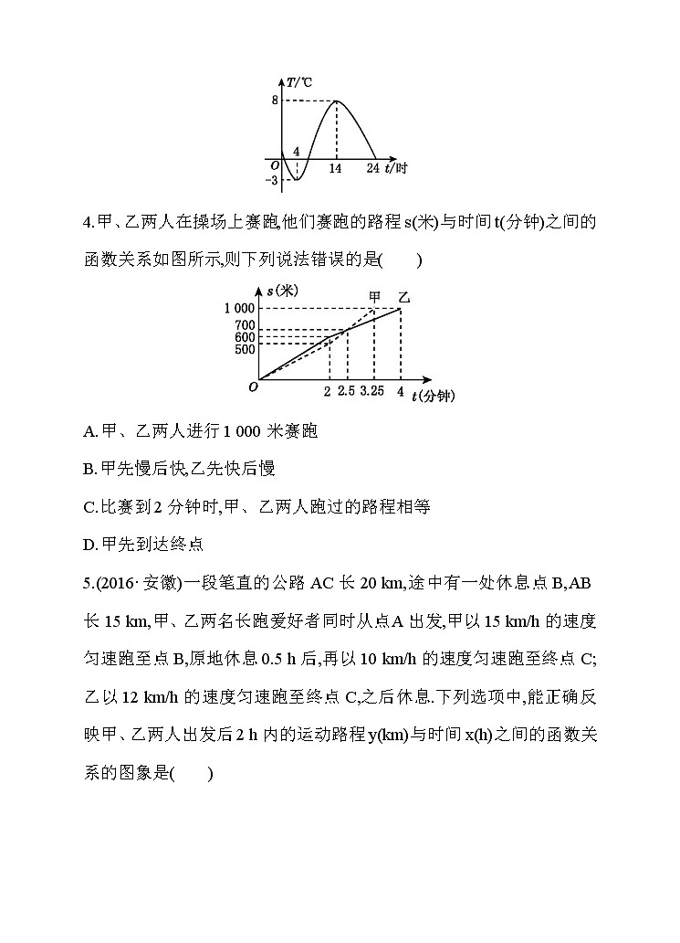 19.1 函数 第3课时 函数的图象 同步练习第2页