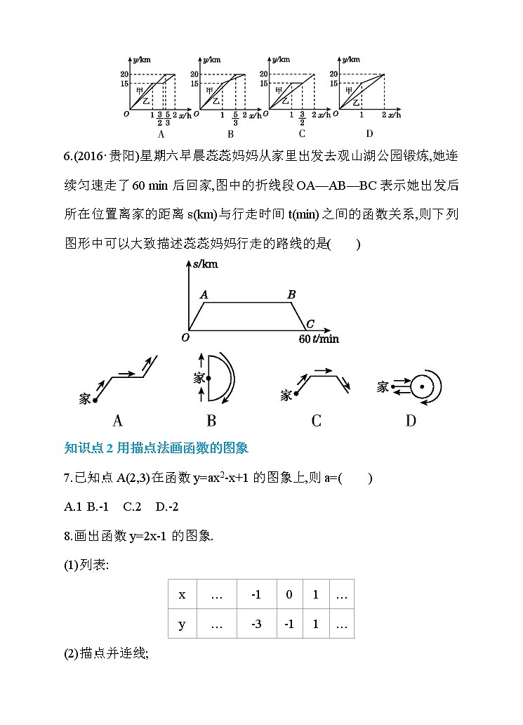 19.1 函数 第3课时 函数的图象 同步练习第3页