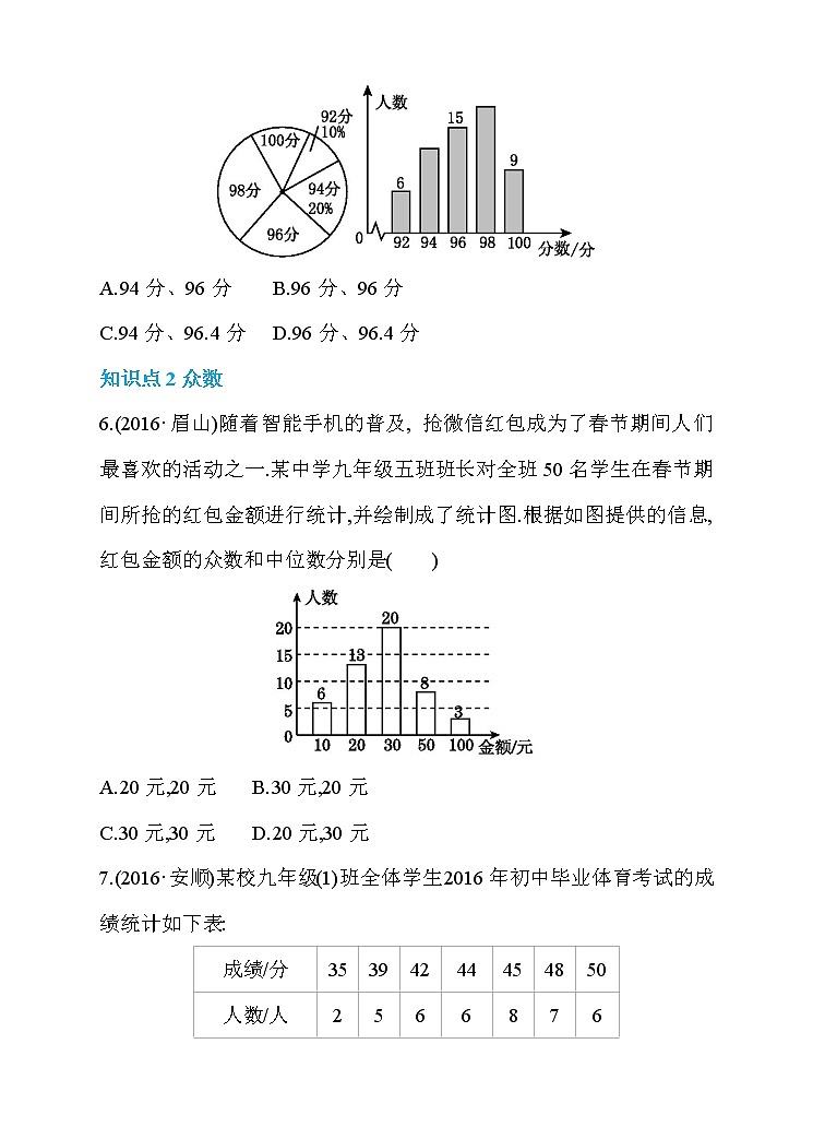 20.1 数据的集中趋势 第4课时 中位数和众数的认识 同步练习第2页