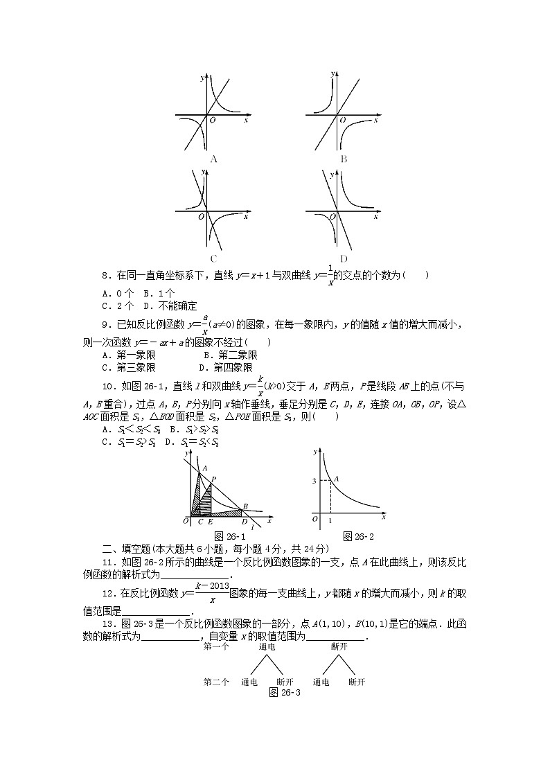 9年级数学下册 第二十六章 反比例函数自主检测 （新版）新人教版第2页