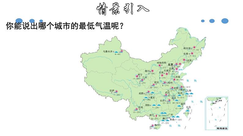 1.2.5 有理数大小的比较-2020-2021学年七年级数学上册教材配套教学课件(人教版)第3页