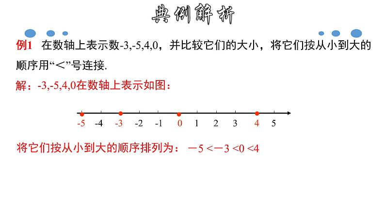 1.2.5 有理数大小的比较-2020-2021学年七年级数学上册教材配套教学课件(人教版)第7页