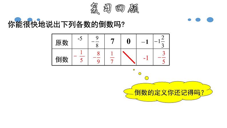 1.4.3 有理数的除法-2020-2021学年七年级数学上册教材配套教学课件(人教版)第3页