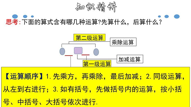 1.5.2 有理数的混合运算-2020-2021学年七年级数学上册教材配套教学课件(人教版)第4页