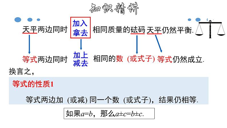 3.1.2 等式的性质-2020-2021学年七年级数学上册教材配套教学课件(人教版)第6页