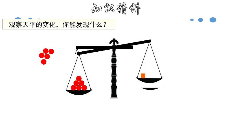 3.1.2 等式的性质-2020-2021学年七年级数学上册教材配套教学课件(人教版)第8页