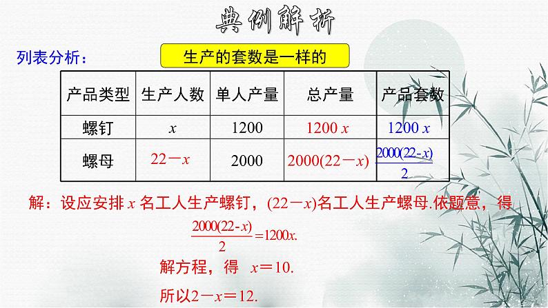 3.4.5 实际问题与一元一次方程---配套问题-2020-2021学年七年级数学上册教材配套教学课件(人教版)06