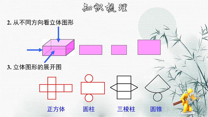 第4章 几何图形初步章节复习-2020-2021学年七年级数学上册教材配套教学课件(人教版)第4页