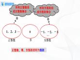 1.2.1 有理數 課件+教案+課后練習題