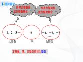 1.2.1 有理数 课件+教案+课后练习题