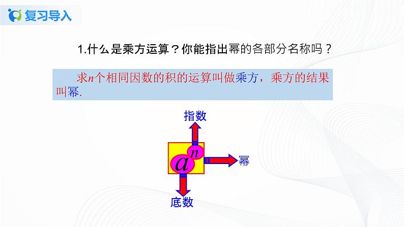 1.5.1 乘方（2）课件+教案+课后练习题02