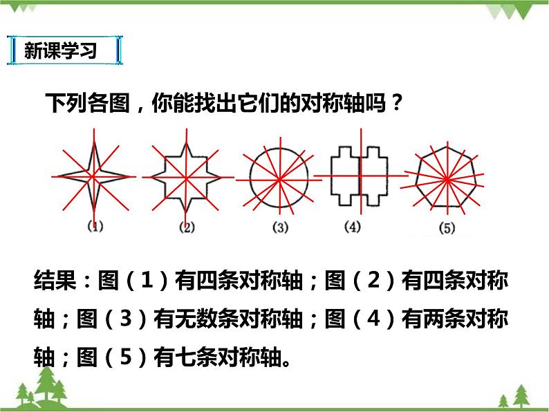 人教版数学八年级上册  13.1.1.轴对称（课件+教案+练习）08