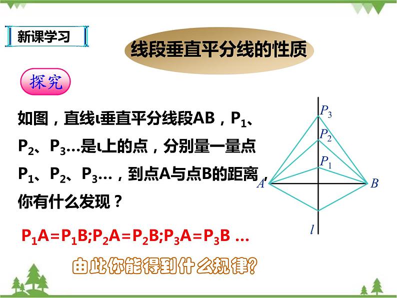 人教版数学八年级上册  13.1.2 线段垂直平分线的性质（课件+教案+练习）03