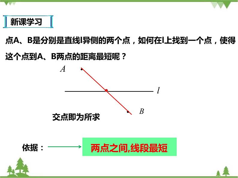 人教版数学八年级上册  13.4课程学习 最短路径问题 (课件+教案+练习）07