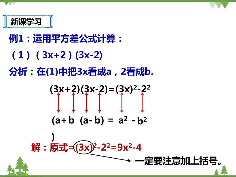 14.2.1平方差公式课件第7页