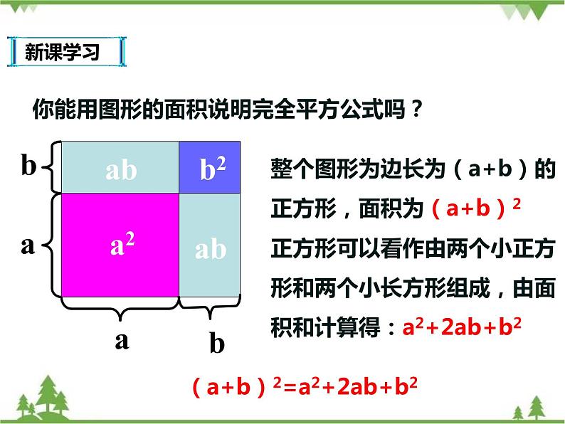 14.2.2完全平方公式课件第7页