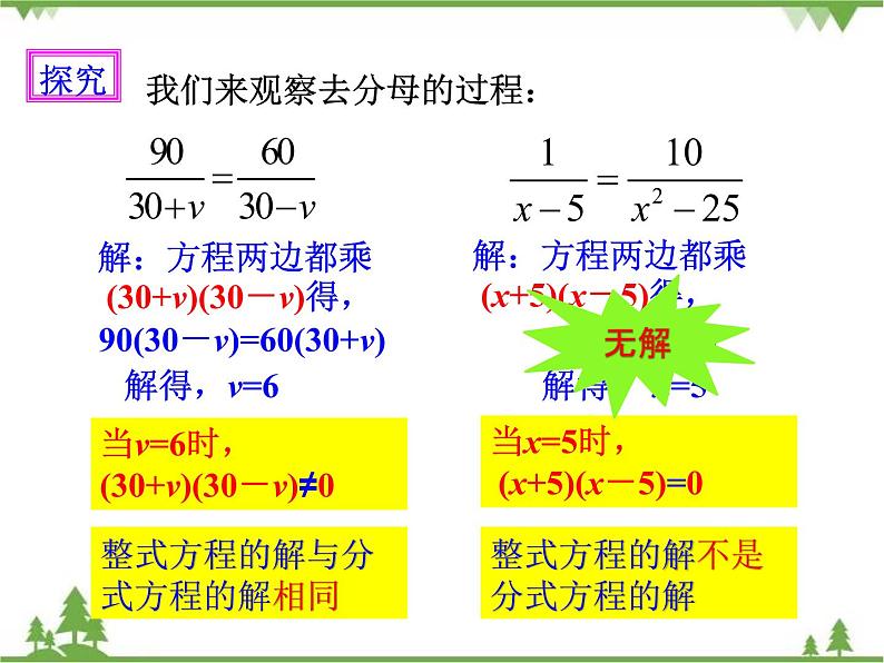 人教版数学八年级上册  15.3 分式方程（1）（课件+教案+练习）07