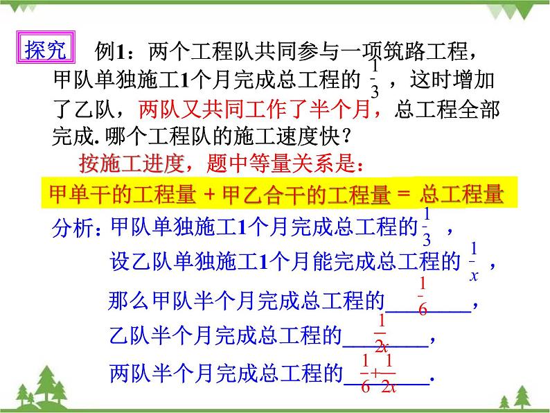 15.3分式方程（2）课件第3页