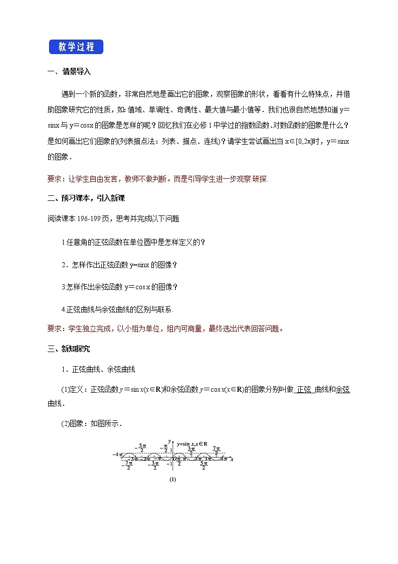 5.4.1 正弦函数、余弦函数的图像 教学设计（2）02