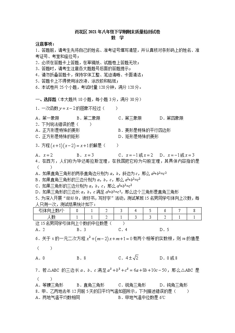 湖南省长沙市雨花区2020-2021学年八年级下学期期末数学试卷（word版，含答案）第1页