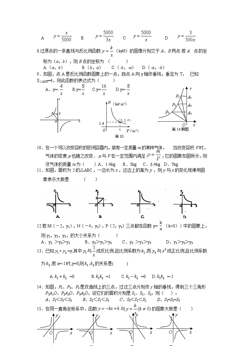 人教版九年级数学下册第二十六章《反比例函数——反比例函数》同步检测2附答案第2页