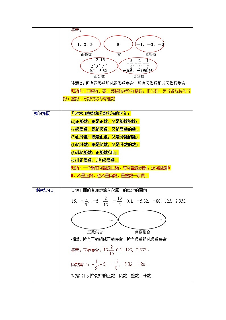 1.2.1 有理数 课件+教案+课后练习题02