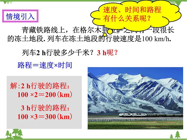 2.1整式（1）课件第2页