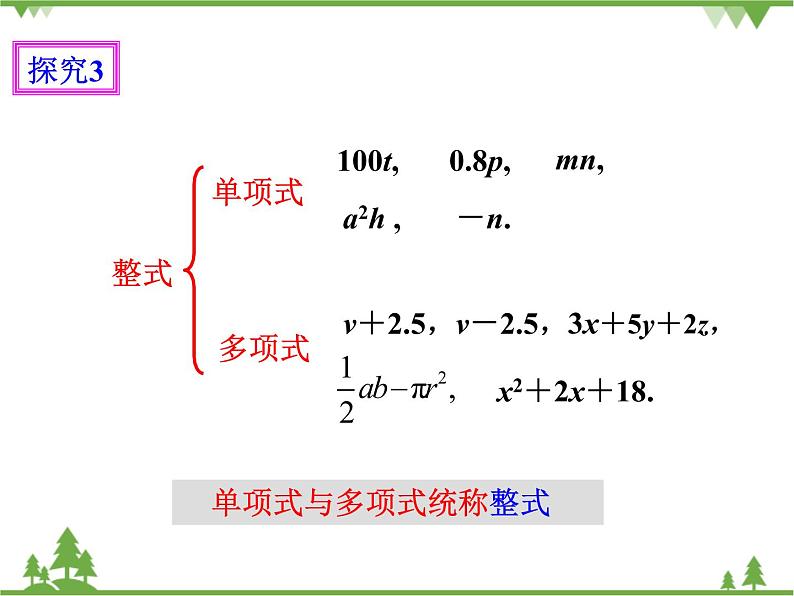 2.1整式（3）课件第8页