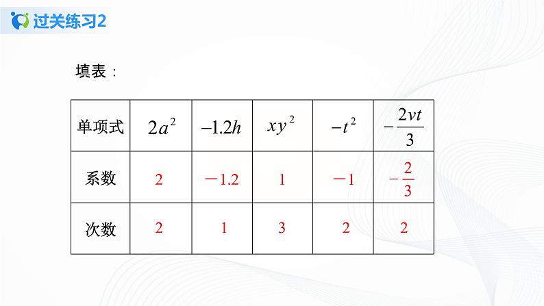 2.1  整式--单项式  课件第7页