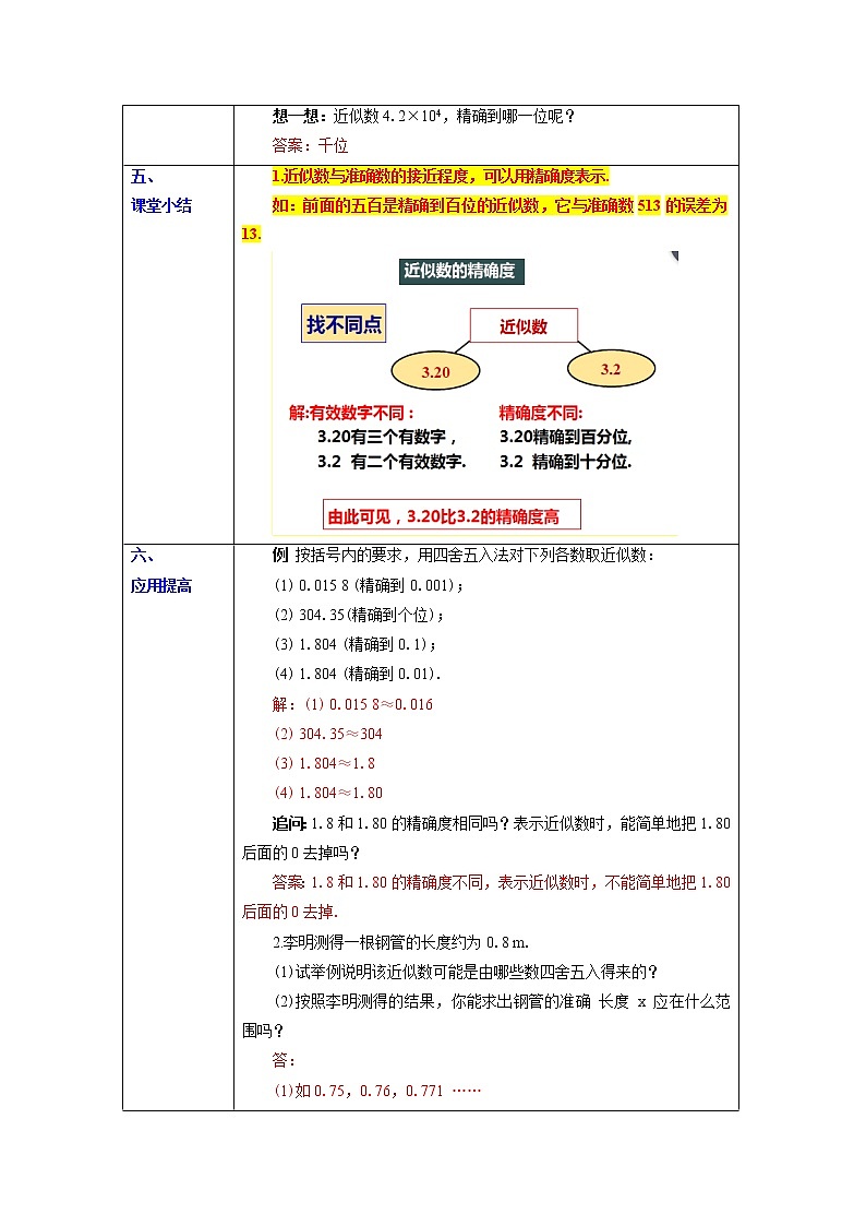 1.5.3  近似数 课件+教案+课后练习题03