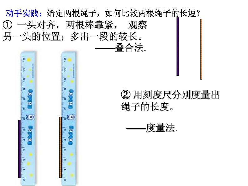 2021年浙教版数学七年级上册6.3《线段的长短比较》课件第3页