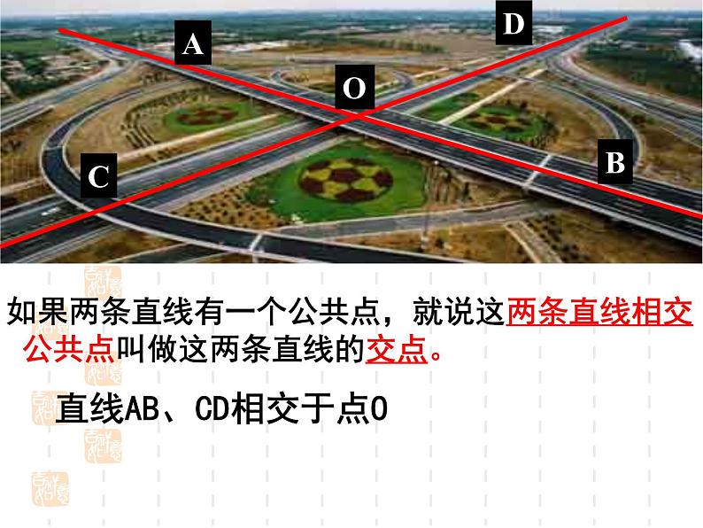 2021年浙教版数学七年级上册6.9《直线的相交》课件02