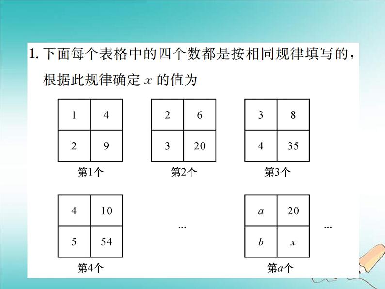 浙教版七年级数学上册小专题03《规律探索》习题课件 (含答案)02