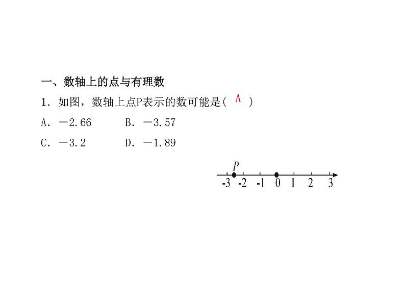 浙教版七年级数学上册《专题课堂(一)数轴、相反数、绝对值、有理数的概念等综合应用》课件 (含答案)第2页