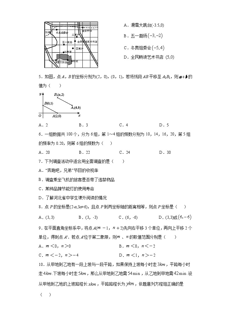 内蒙古呼伦贝尔市海拉尔区2020-2021学年七年级下学期期末考试数学试题（word版 含答案）02