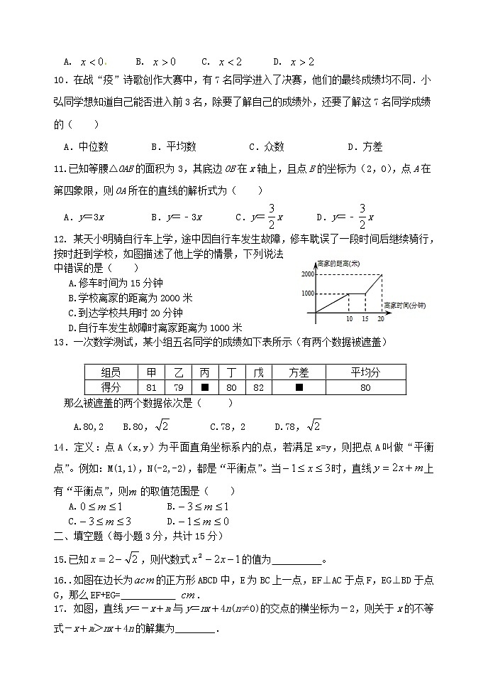 河北省河间市2020-2021学年八年级下学期期末考试数学试题（word版 含答案）02
