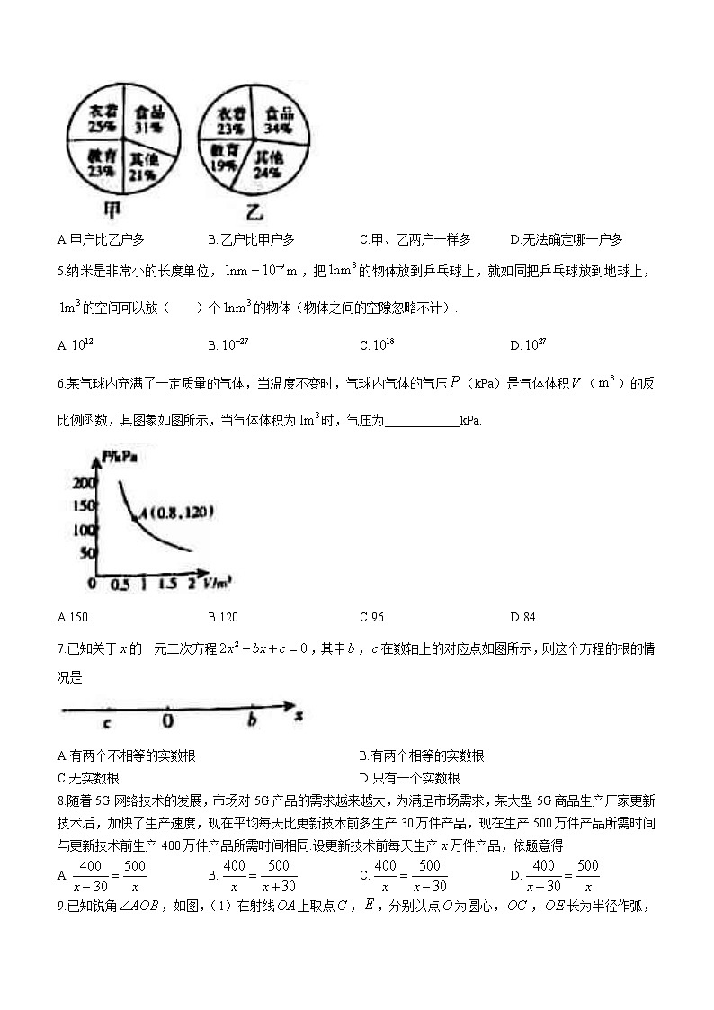 2021年河南省焦作市武陟县九年级数学第二次模拟考试练习题02